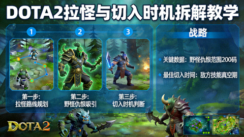 DOTA2拉怪与切入时机拆解教学配图