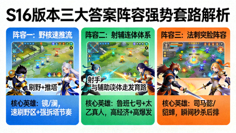 S16版本三大答案阵容强势套路解析配图